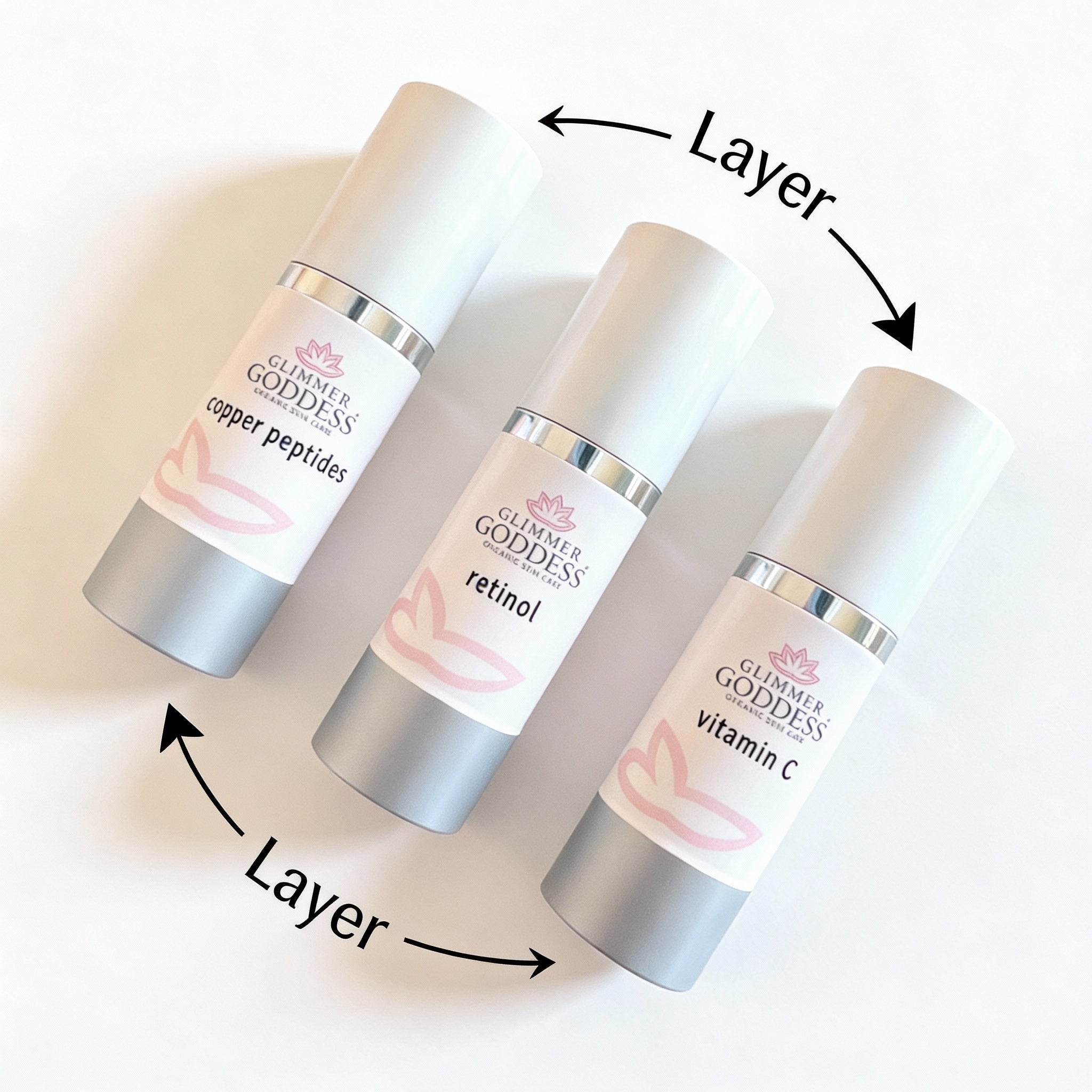 layering of copper peptide with other serums