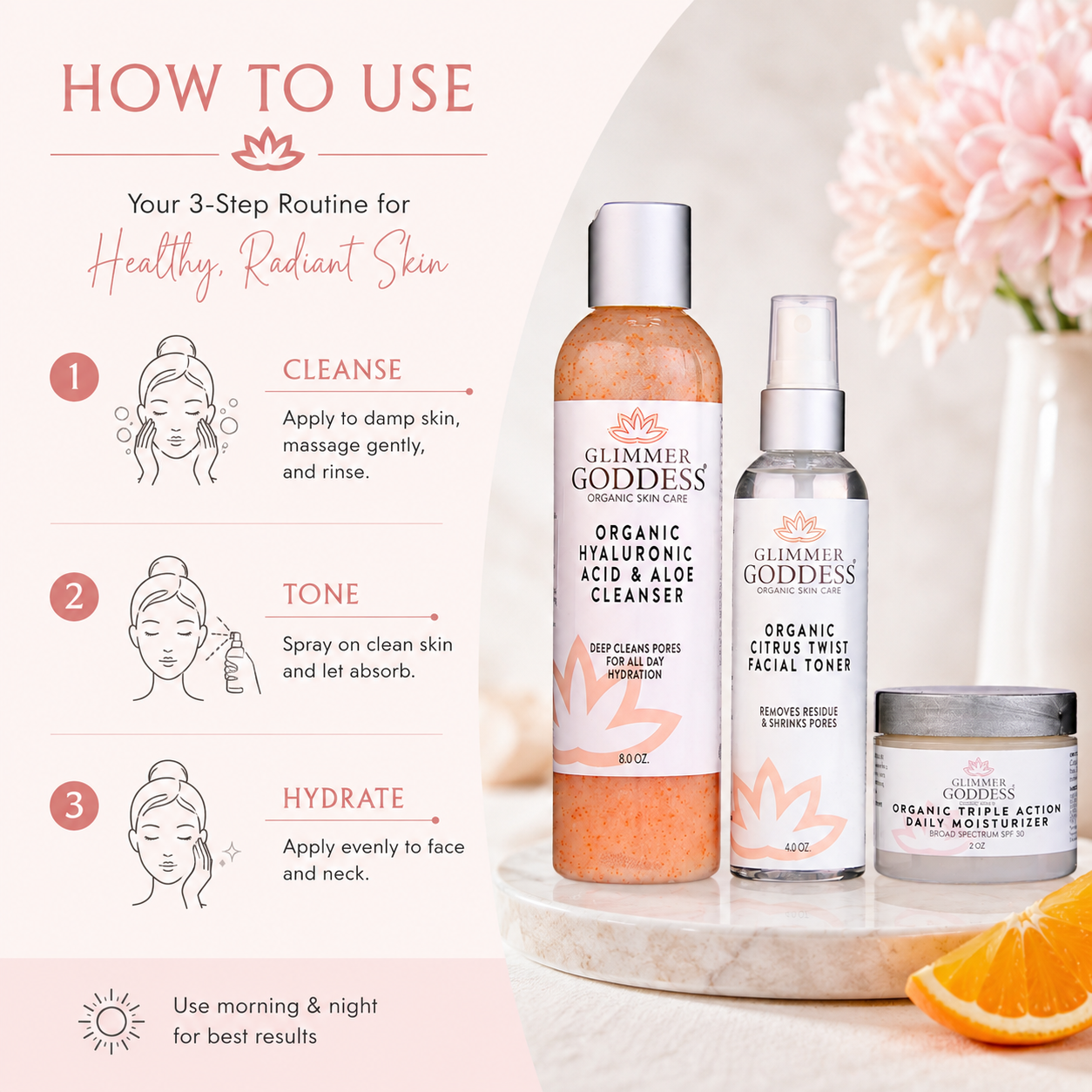 Glimmer Goddess skincare set shown with a 'How to Use' guide on the left, featuring a cleanser, facial toner, and daily moisturizer jar on a marble surface with pink flowers and an orange slice.