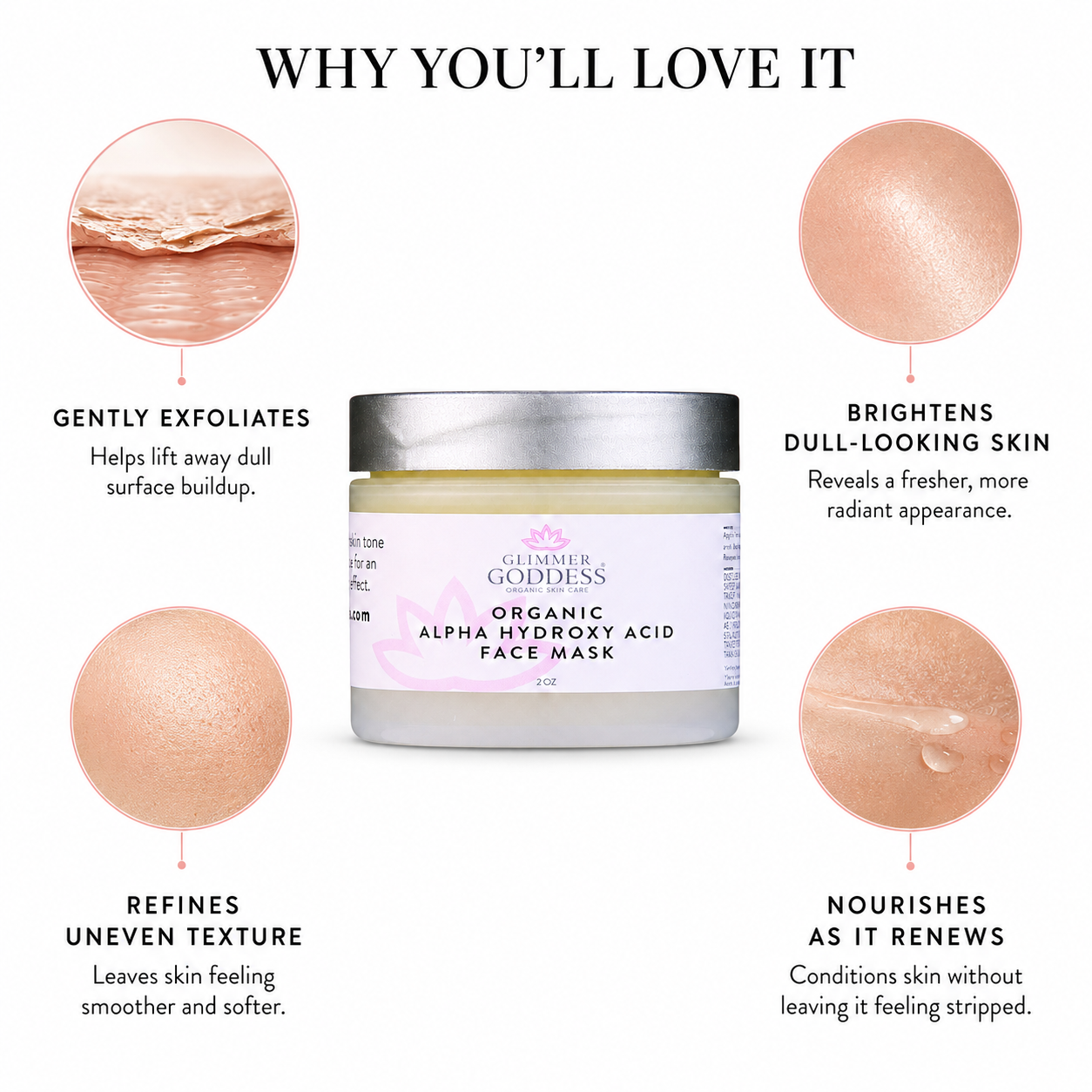 A jar of Allure Goddess Organic Alpha Hydroxy Acid Face Mask centered on a white background, surrounded by four circular before/after-style skin texture closeups and text callouts under the heading 'WHY YOU'LL LOVE IT'.