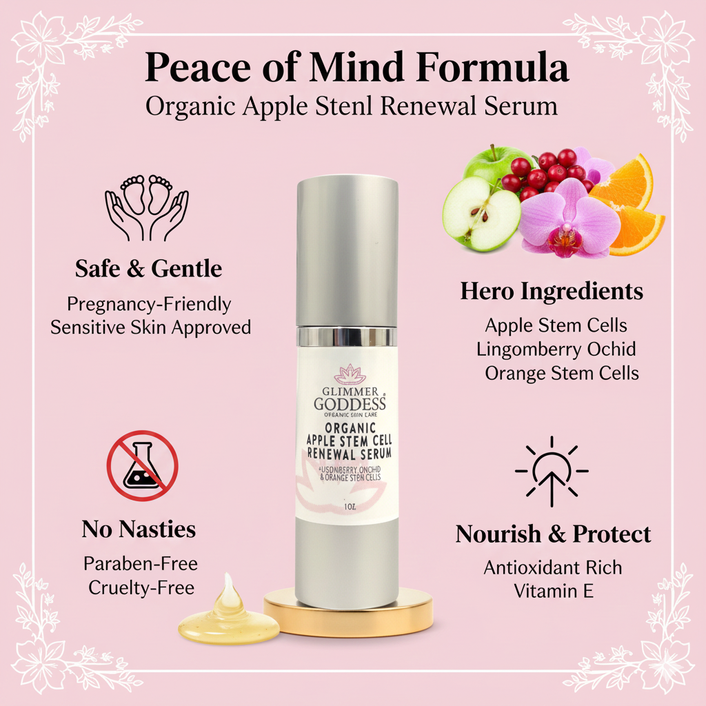 Organic Apple Stem Cell Anti-Aging Serum – 4 Plant Stem Cells (Apple, Lingonberry, Orchid, Orange) for Wrinkles & Firmness – 1 oz