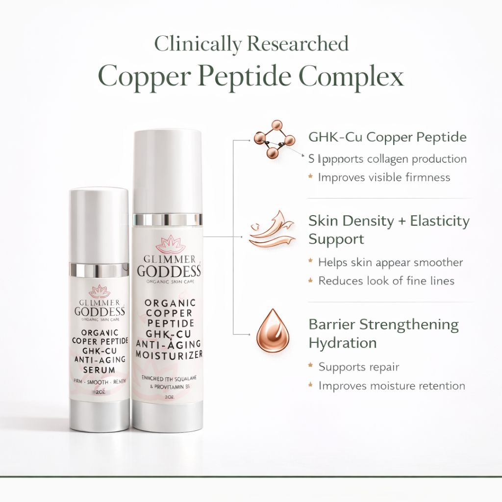 Ingredient science infographic for Copper Peptide GHK-Cu Serum and Anti-Aging Moisturizer explaining collagen support, skin elasticity improvement, and barrier strengthening hydration by Glimmer Goddess.