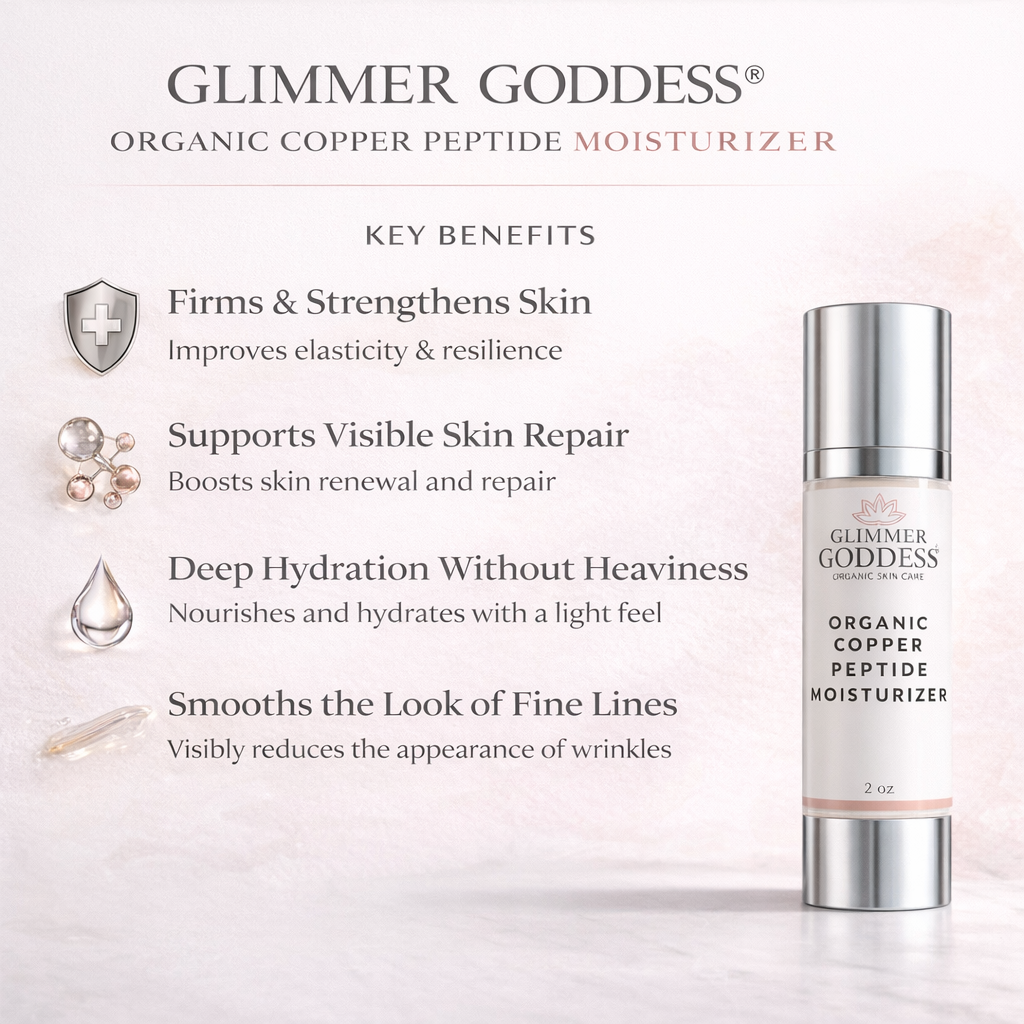 Key benefits infographic for Glimmer Goddess® Organic Copper Peptide Moisturizer highlighting firmer-looking skin, visible skin repair, lightweight deep hydration, and smoother-looking fine lines. Educational skincare graphic explaining the benefits of this copper peptide anti-aging moisturizer.
