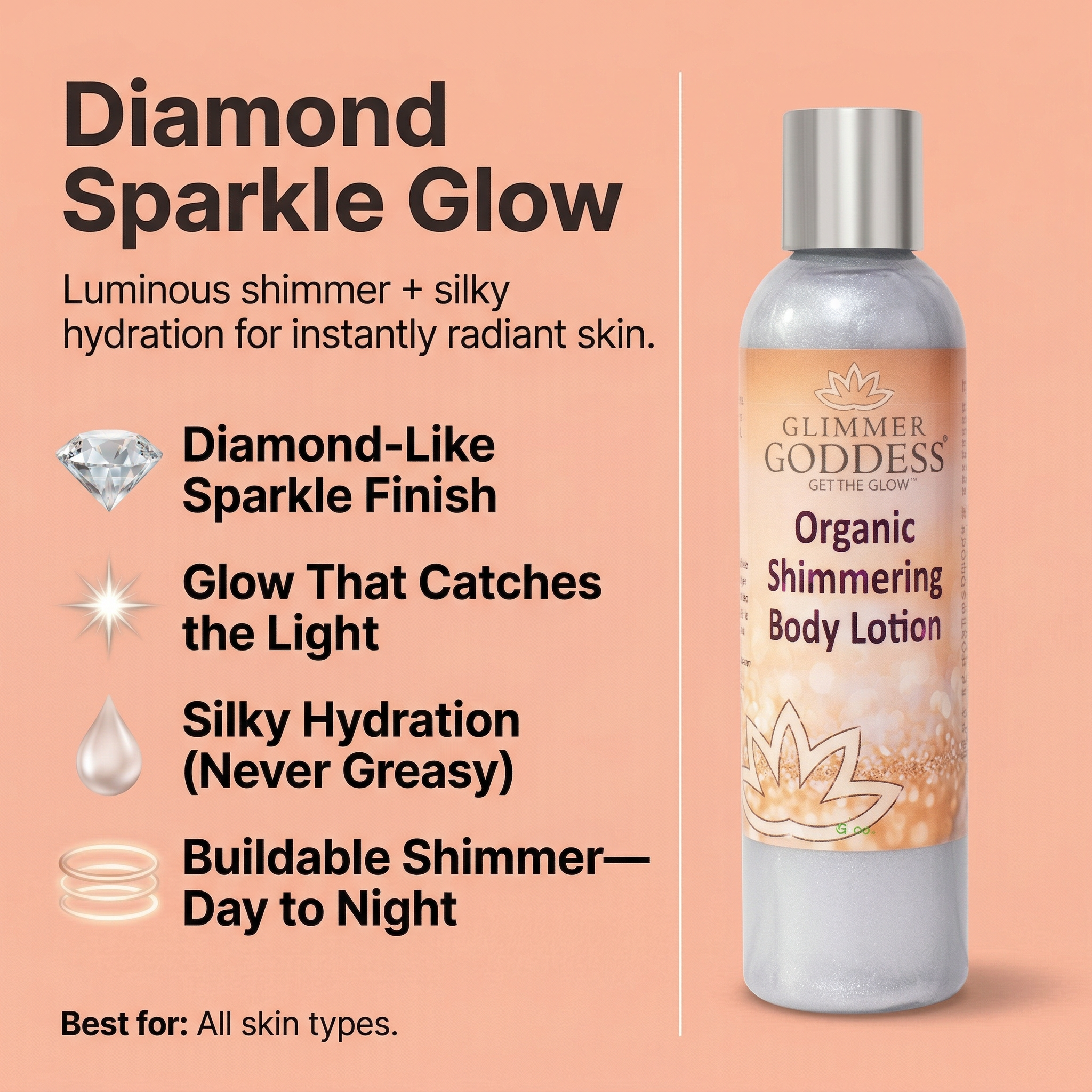 Glimmer Goddess® Organic Diamond Shimmer Body Lotion on a solid peach background with a luxury infographic highlighting diamond-like sparkle finish, glow that catches the light, silky non-greasy hydration, and buildable shimmer for all skin types.