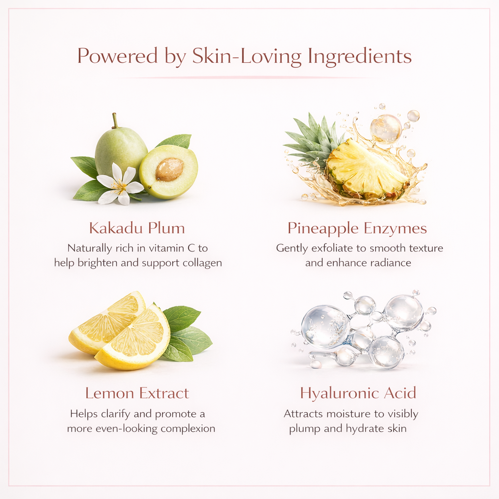 Ingredient spotlight featuring Kakadu plum, pineapple enzymes, lemon extract, and hyaluronic acid used in the Glimmer Goddess Morning Glow Routine to support bright, hydrated skin.