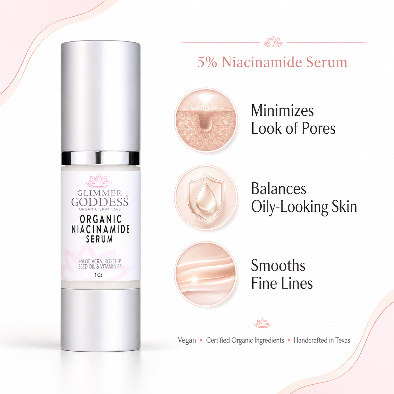 Organic Niacinamide Serum 5% by Glimmer Goddess® Organic Skin Care, a serum in a dropper bottle, designed for pore minimization and anti-aging.
