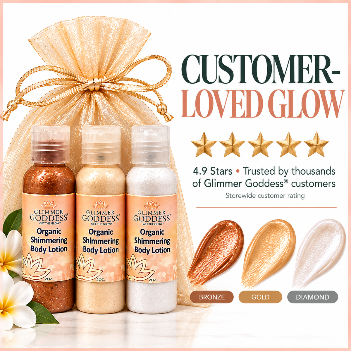 Glimmer Goddess Shimmer Lotion Gift Set social proof graphic with Bronze, Gold and Diamond shades and a 4.9-star storewide customer rating.