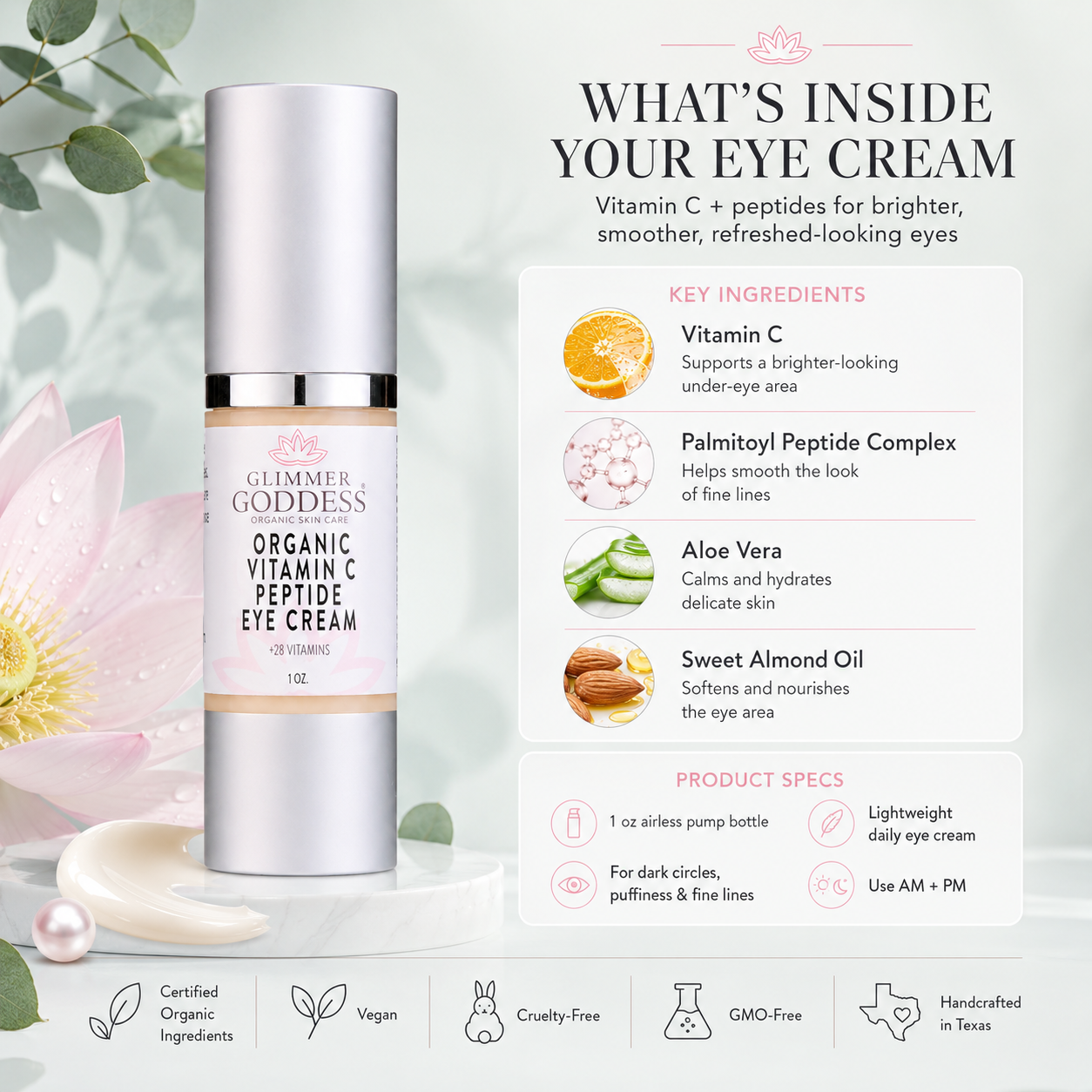 Glimmer Goddess eye cream with key ingredients and product details on a light green background