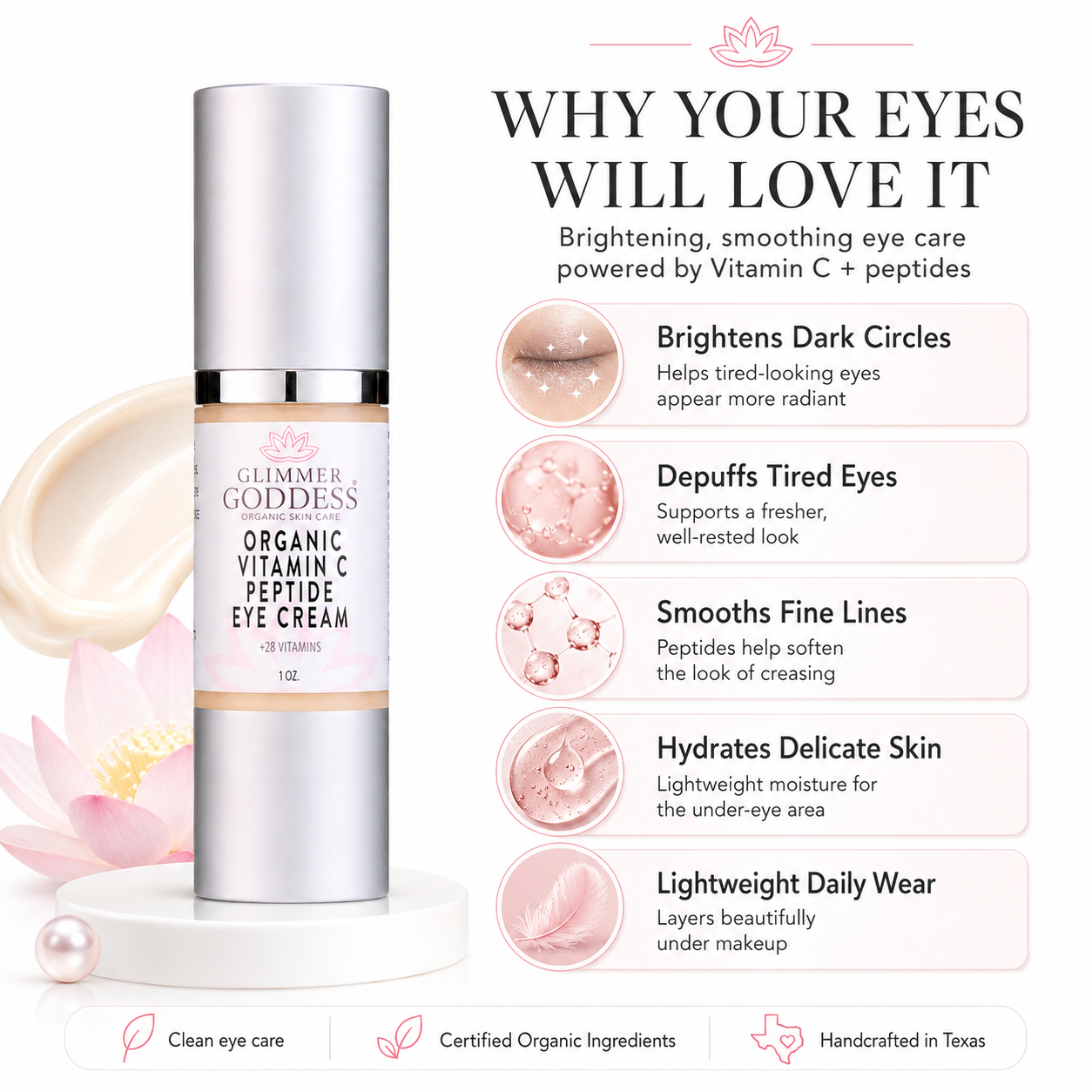 Glimmer Goddess organic vitamin C peptide eye cream with product details on a white background