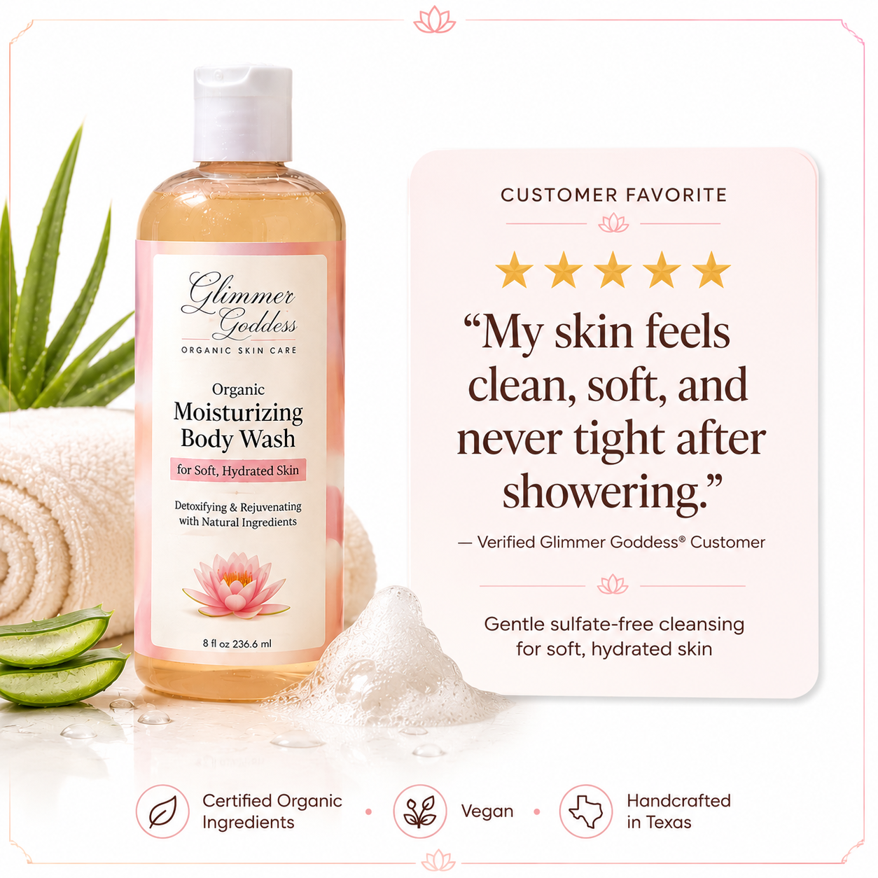 Glimmer Goddess Organic Moisturizing Body Wash testimonial image on a white background with soft brand trim, featuring the exact body wash bottle, a five-star customer review about clean soft hydrated skin, sulfate-free cleansing, Certified Organic Ingredients, vegan formula, and handcrafted in Texas body care.
