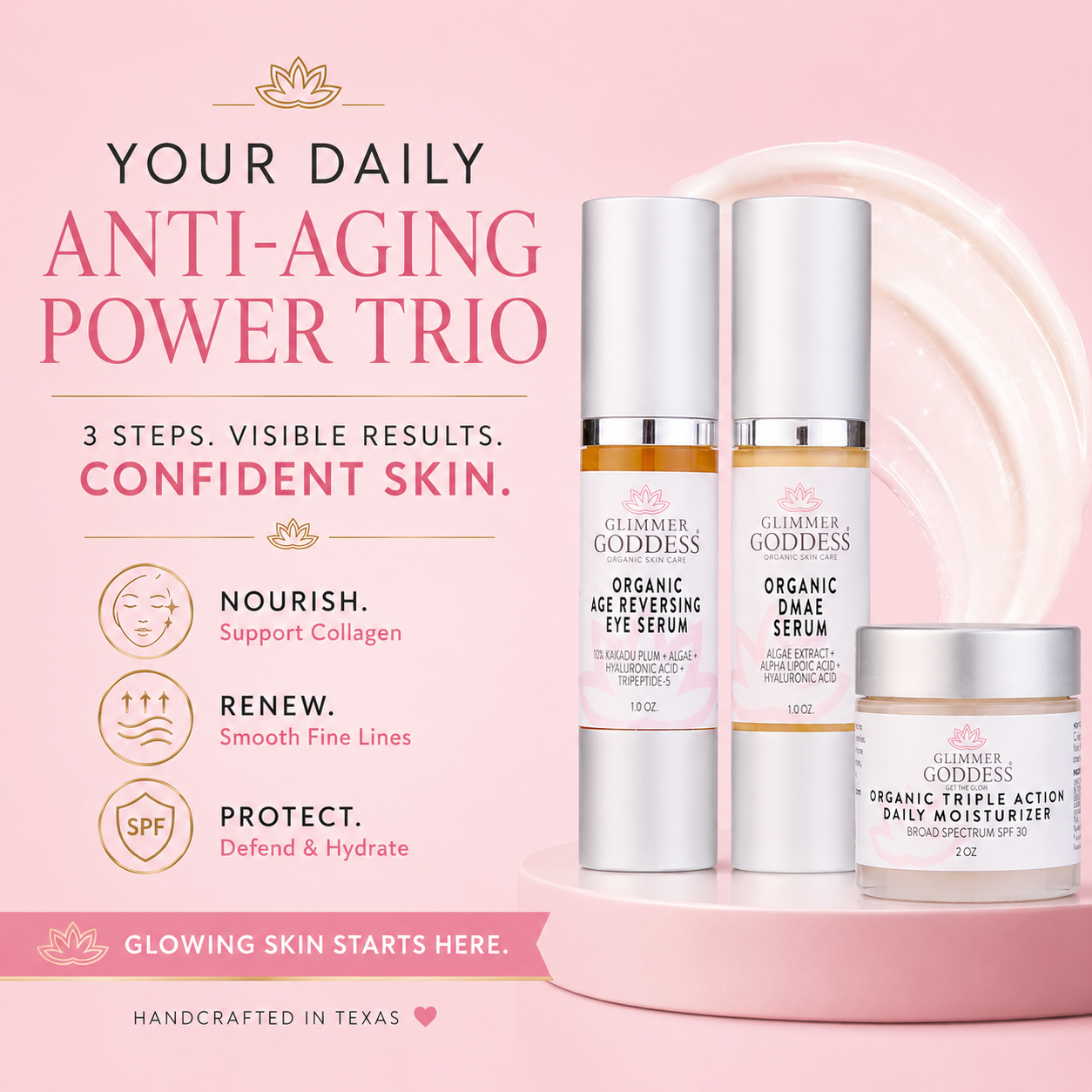 Glammer Goddess anti-aging trio skincare set on a pink background, featuring an eye serum tube, an OMAE serum tube, and a daily moisturizer jar with promotional text on the left.