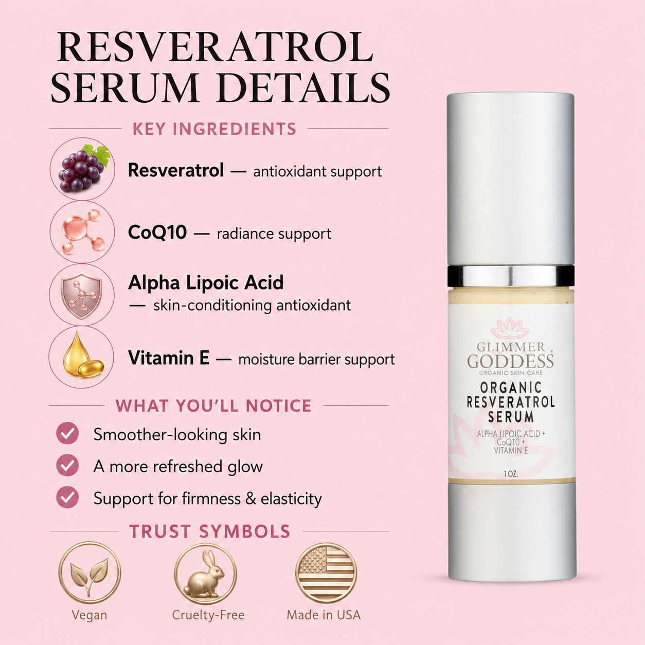 Glimmer Goddess® Organic Resveratrol Serum shown with key ingredients, visible skin benefits, and vegan cruelty-free Made in USA trust symbols.