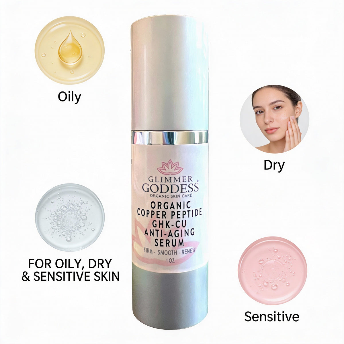 Copper Peptides for Oily, Dry & Sensitive Skin | Glimmer Goddess Copper Peptides for Oily, Dry & Sensitive Skin | Glimmer Goddess