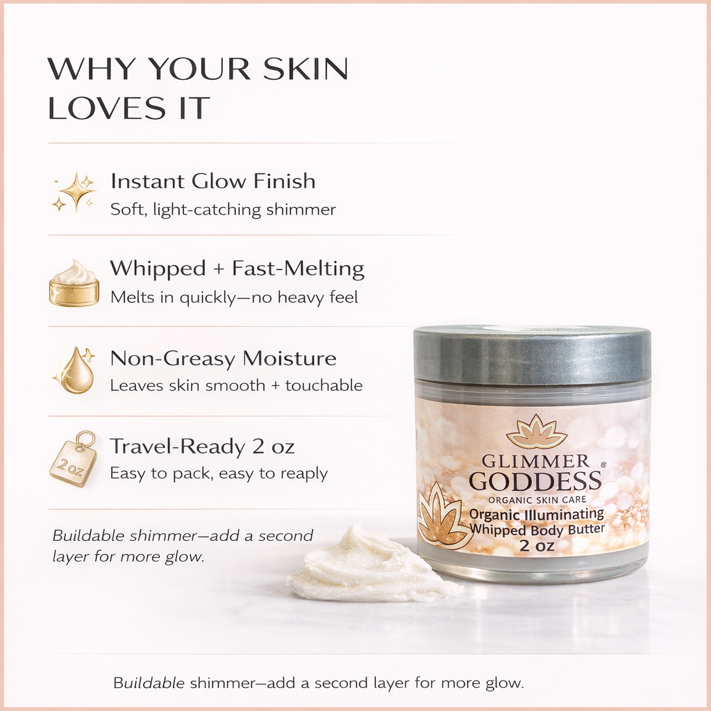 Organic Shimmering Body Butter by Glimmer Goddess® in 2 oz travel size, with benefits infographic showcasing radiant skin and natural shimmer.