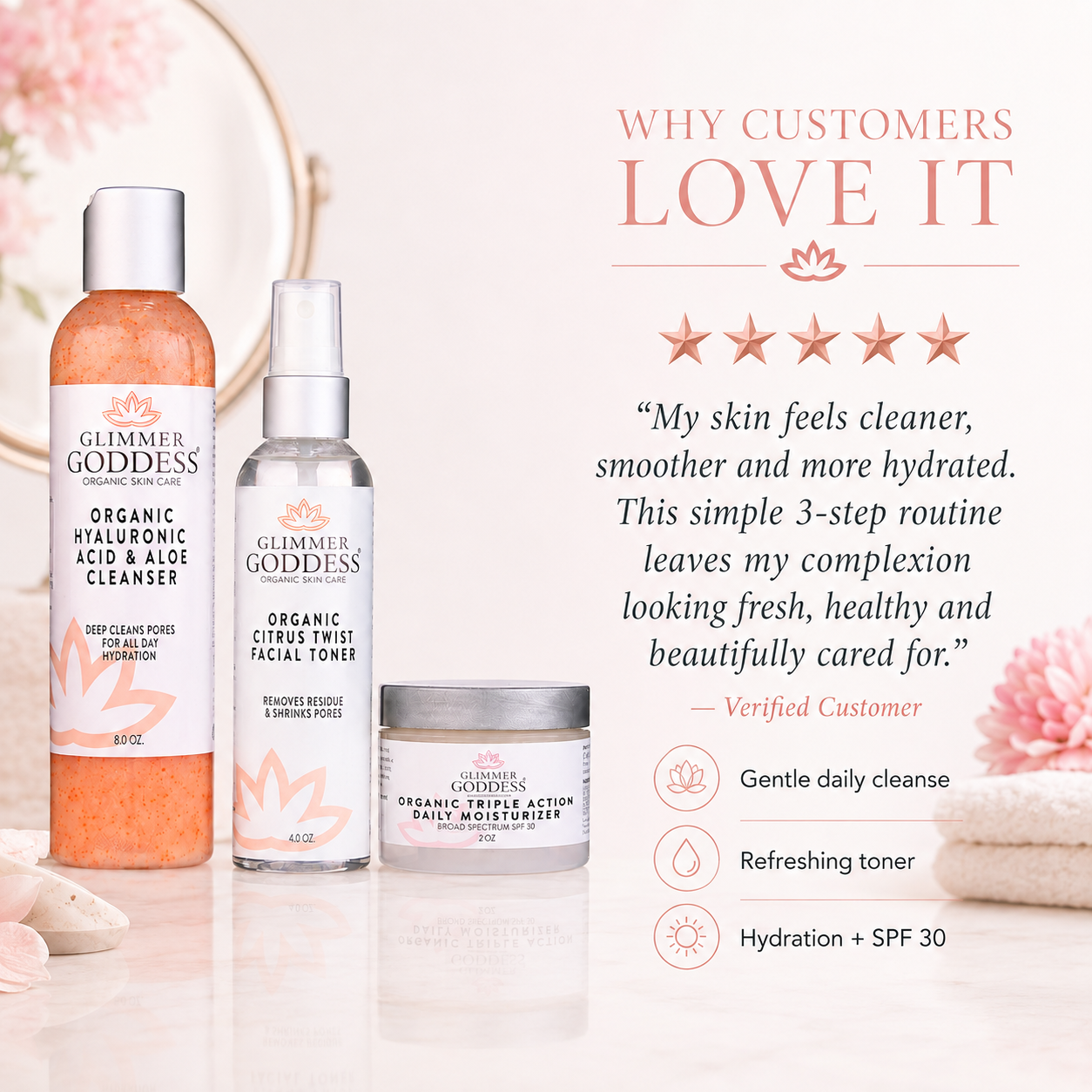 Three Glimmer Goddess skincare products are displayed on a reflective surface next to marketing text. The set includes an organic hyaluronic acid and aloe cleanser in an orange bottle, a facial toner in a clear bottle, and a daily moisturizer in a white jar.
