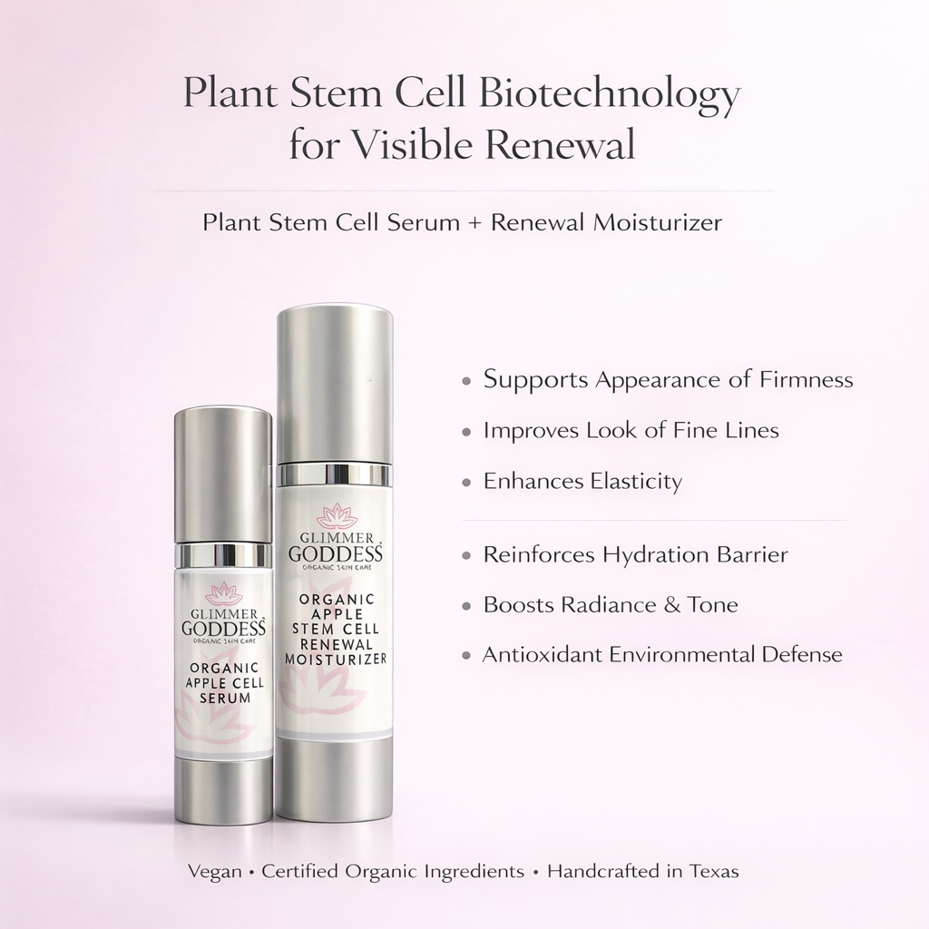 Clinical benefit infographic of Apple Stem Cell Serum and Renewal Moisturizer by Glimmer Goddess highlighting firmness support, fine line improvement, hydration barrier reinforcement, and antioxidant defense.