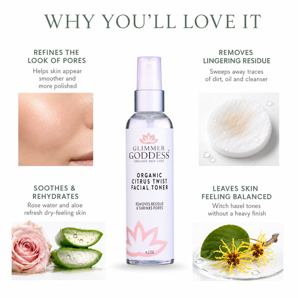 Glimmer Goddess Organic Citrus Twist Facial Toner bottle centered on a white infographic background with text callouts and small beauty result photos around it.