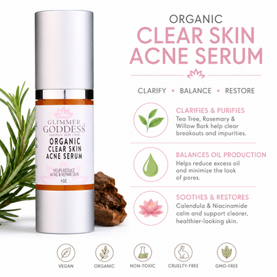 Glimmer Goddess Organic Clear Skin Acne Serum bottle shown next to descriptive text and icons about its benefits, with green leaves and brown bark props on a white background.