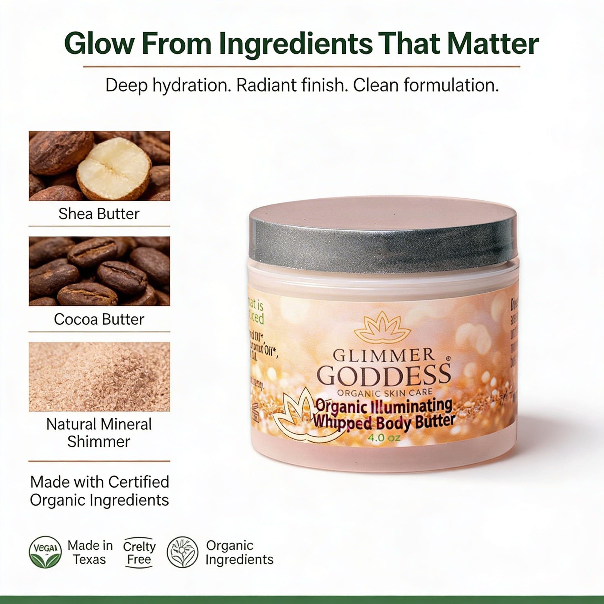 Ingredient infographic for Glimmer Goddess Organic Shimmering Body Butter showing shea butter, cocoa butter, mineral shimmer and certified organic ingredients with 4 oz jar on white background, handcrafted in Texas.