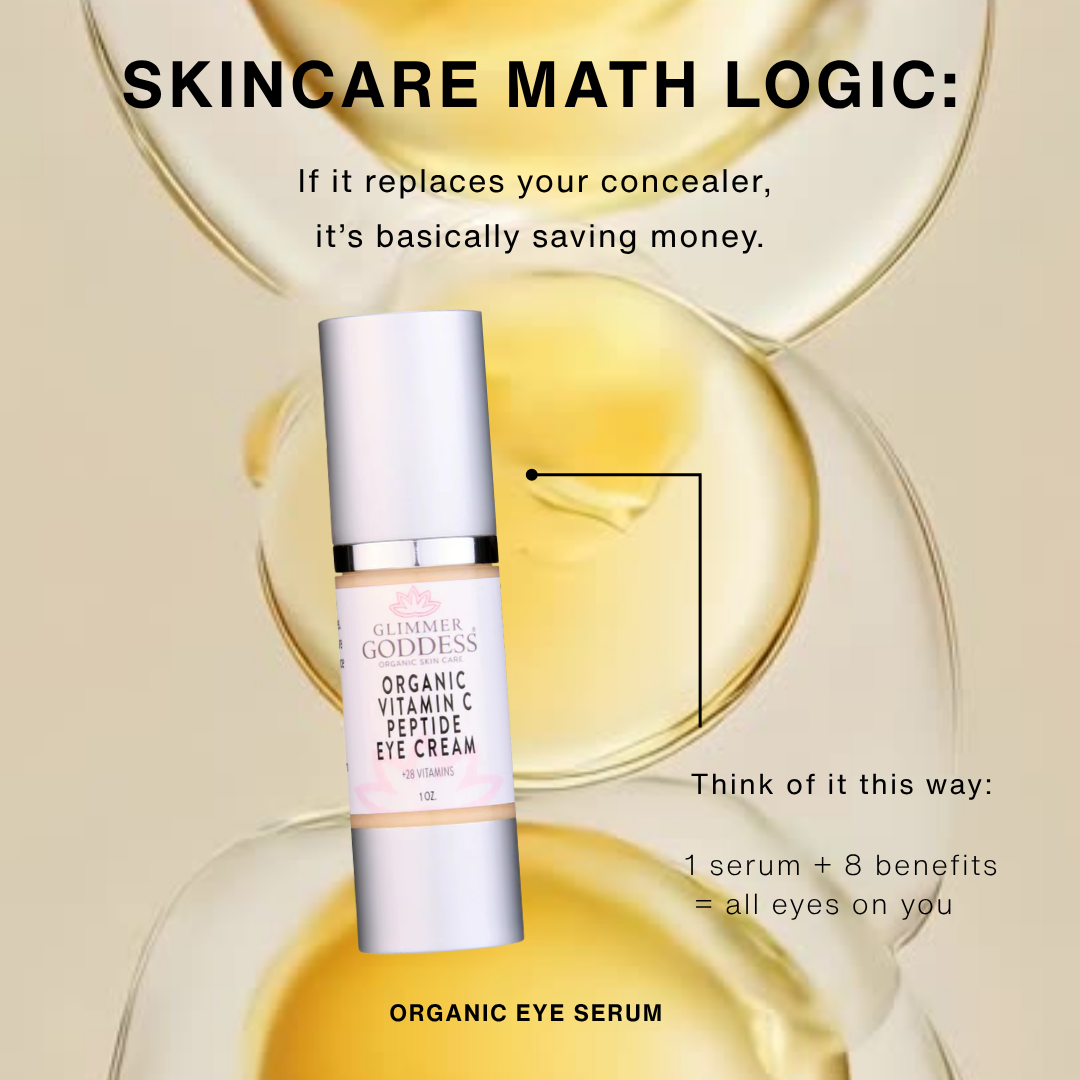 Organic Vitamin C Eye Serum for Dark Circles – Peptide Eye Cream for Puffiness, Wrinkles & Bags