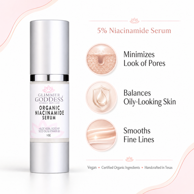 Organic Niacinamide Serum 5% by Glimmer Goddess® Organic Skin Care, a serum in a dropper bottle, designed for pore minimization and anti-aging.