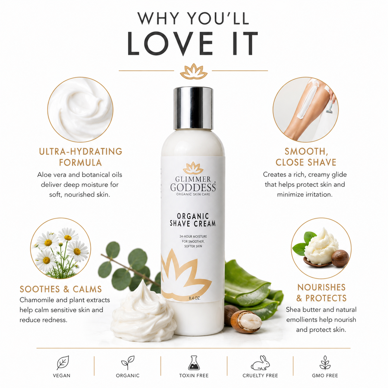 Grimm Goddess Organic Shave Cream bottle centered on a white background with marketing text and ingredient callouts around it. The bottle is white with a silver cap and gold-toned logo/lotus graphic.