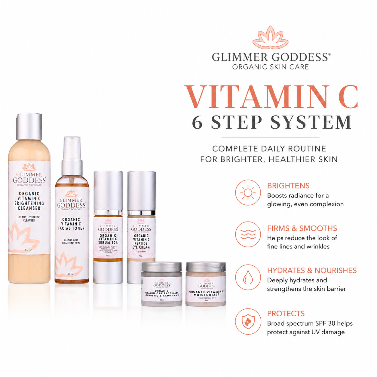 Glimmer Goddess Vitamin C 6 Step System skincare set on a white background, featuring a cleanser, toner, serum, cream, and two jars with descriptive text and icons detailing the benefits.