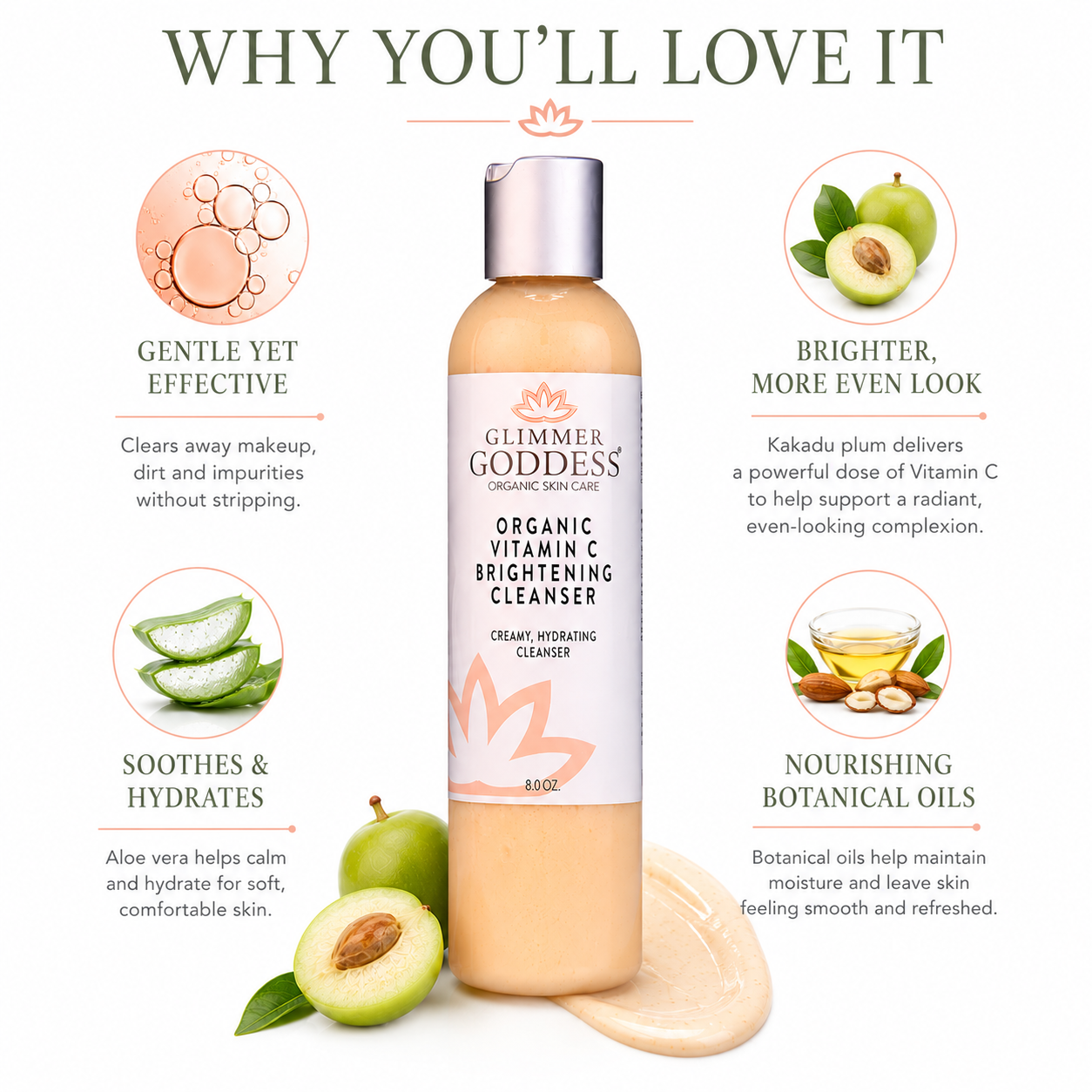 Glimmer Goddess Organic Vitamin C Brightening Cleanser bottle centered on a white background, surrounded by marketing text and botanical/fruit callouts including papaya, aloe vera, and botanical oils.