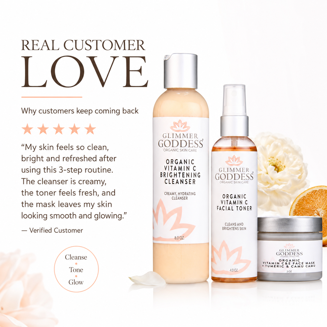 Three Glimmer Goddess skincare products displayed on a clean white background with promotional text and customer review graphics. The set includes a cleanser bottle, a toner spray bottle, and a facial toner jar.